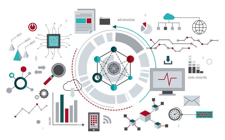 technologies-graphc
